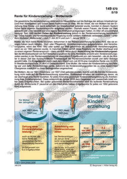 Rente für Kindererziehung - Mütterrente