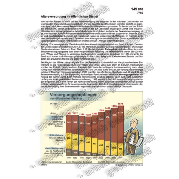 Versorgungsempfänger des öffentlichen Dienstes