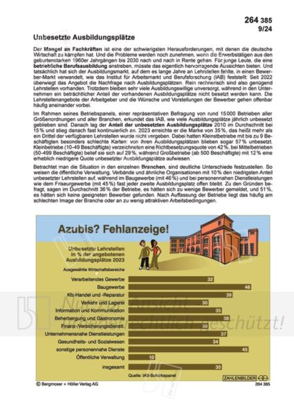 Unbesetzte Ausbildungsplätze