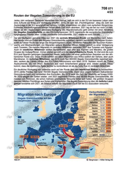 Routen der illegalen Einwanderung in die EU