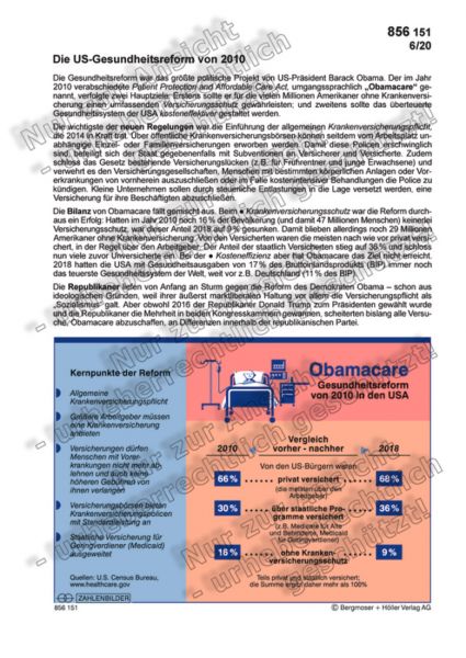 Gesundheitsreform in den USA