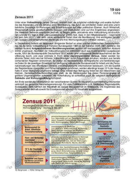 Zensus 2011