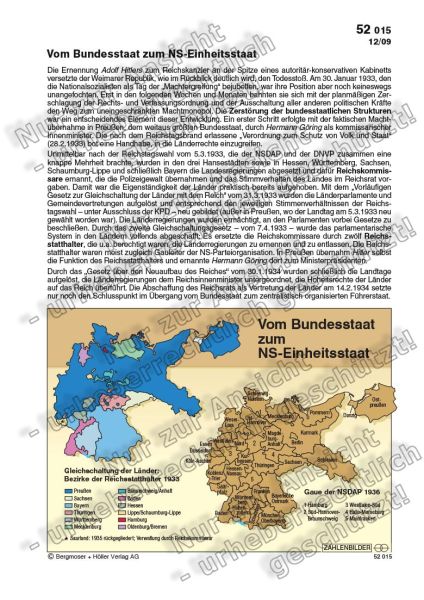 Vom Bundesstaat zum NS-Einheitsstaat