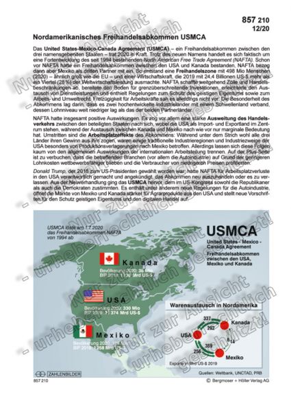 Nordamerikanisches Freihandelsabkommen USMCA Nordamerikanisches Freihandelsabkommen USMCA