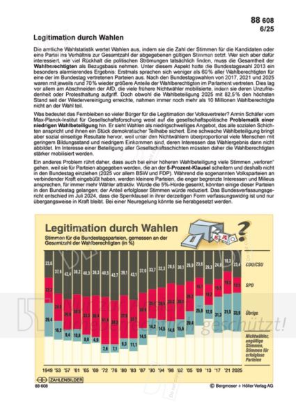 Legitimation durch Wahlen Legitimation durch Wahlen