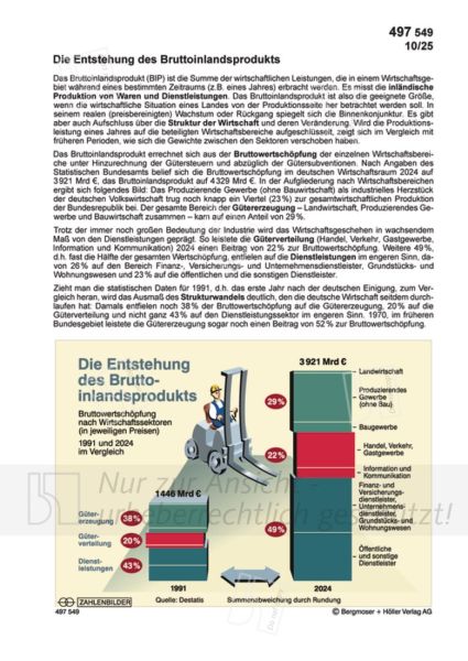 Die Entstehung des Bruttoinlandsprodukts Die Entstehung des Bruttoinlandsprodukts