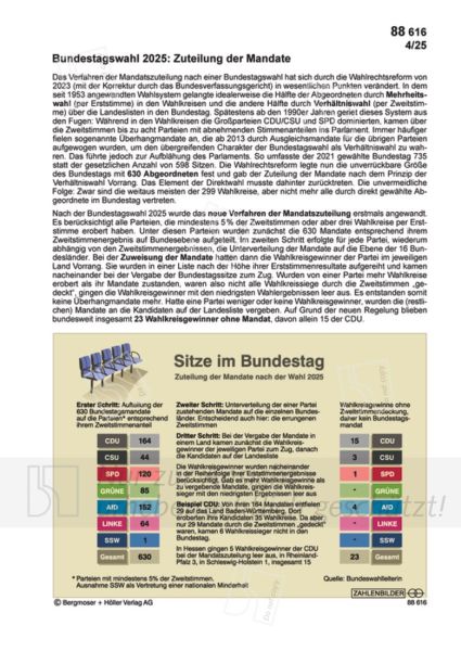 Bundestagswahl 2025: Zuteilung der Mandate