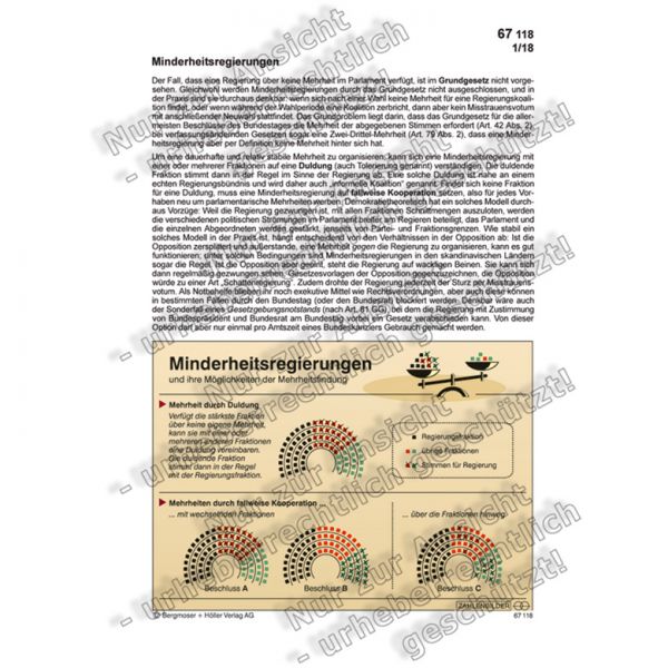 Minderheitsregierungen