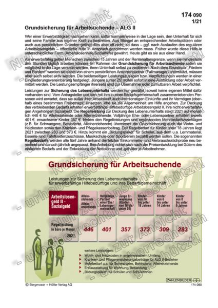Grundsicherung für Arbeitsuchende - ALG II Grundsicherung für Arbeitsuchende - ALG II