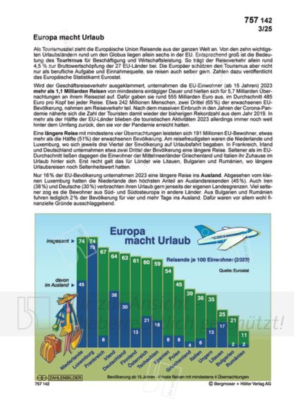 Europa macht Urlaub