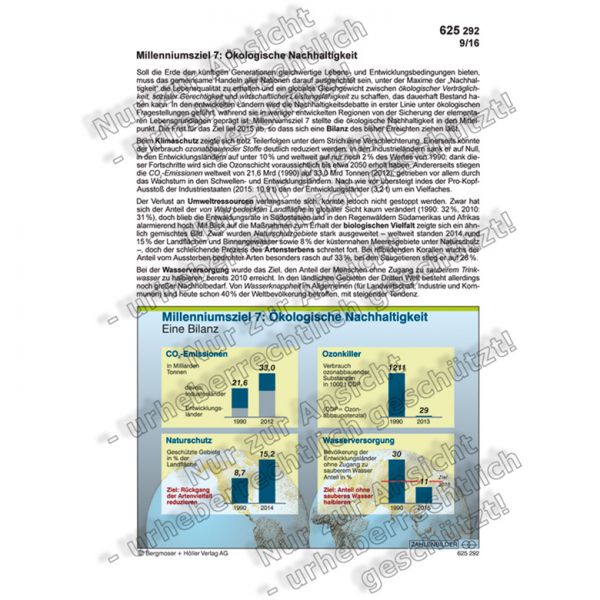 Millenniumsziel 7: Ökologische Nachhaltigkeit