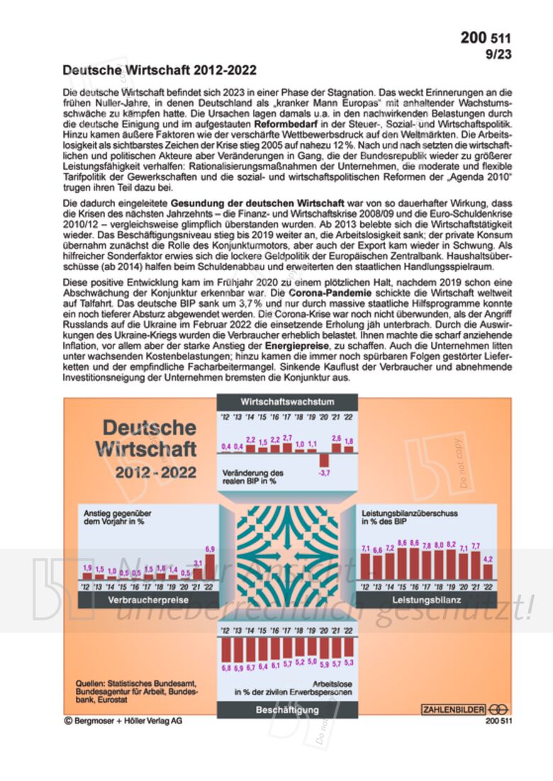 Deutsche Wirtschaft 2012-2022 | Zahlenbilder | Politik | Sekundarstufe ...