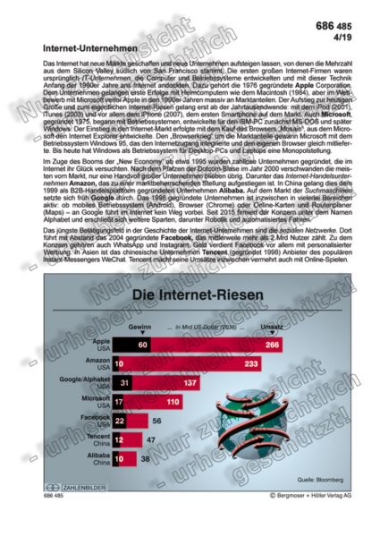 Internet-Unternehmen