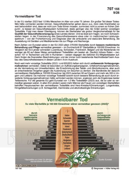 Vermeidbarer Tod