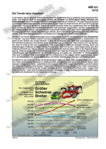 Größer, schwerer, breiter - Die Trends beim Autokauf