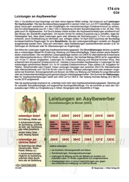 Leistungen an Asylbewerber