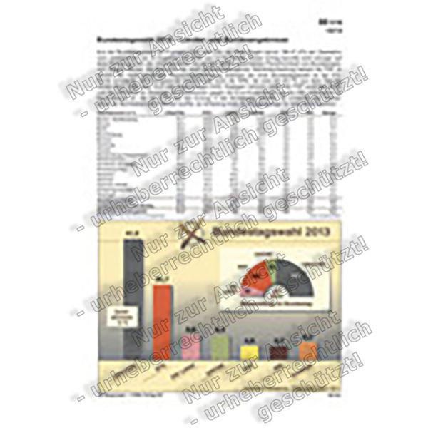 Bundestagswahl 2013 - Länder- und Bundesergebnisse