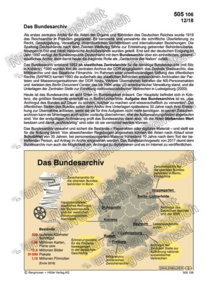 Das Bundesarchiv