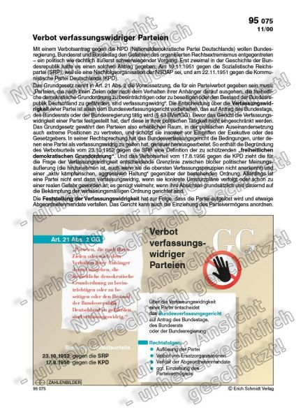 Verbot verfassungswidriger Parteien