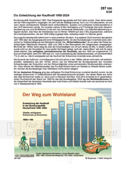 Der Weg zum Wohlstand Der Weg zum Wohlstand