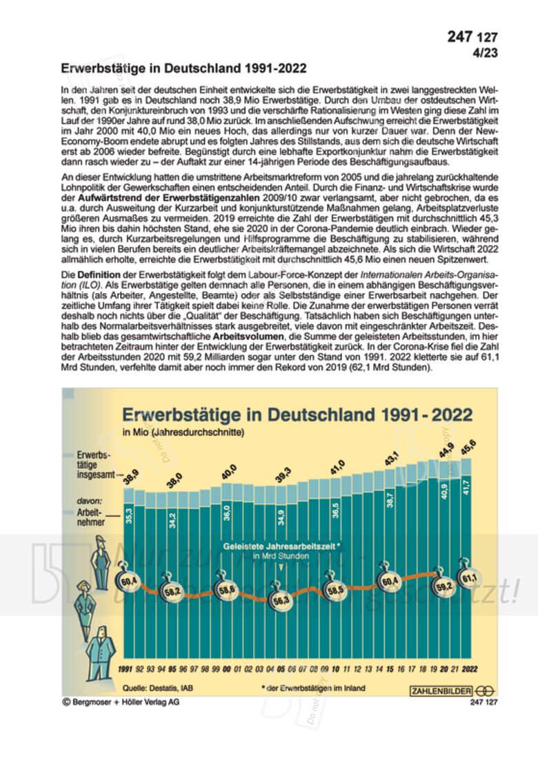 Erwerbstätige In Deutschland 1991-2022 | Zahlenbilder | Politik ...