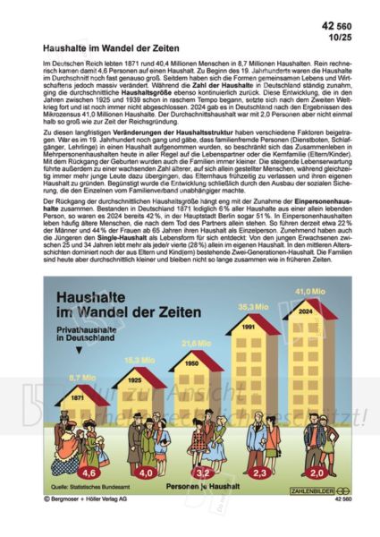 Haushalte im Wandel der Zeiten
