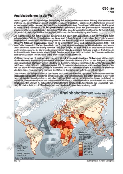 Analphabetismus in der Welt
