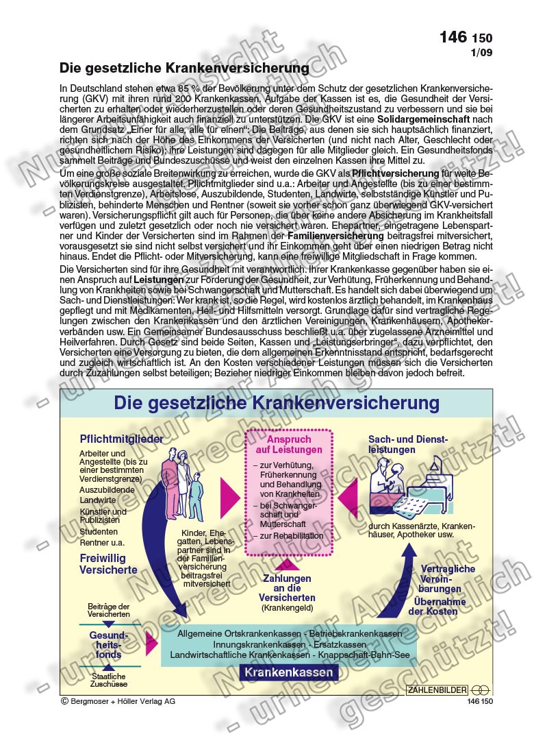Die Gesetzliche Krankenversicherung Zahlenbilder Politik Sekundarstufe Ii Arbeitsblatter Online