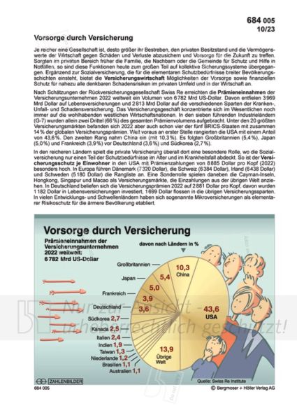 Vorsorge durch Versicherung
