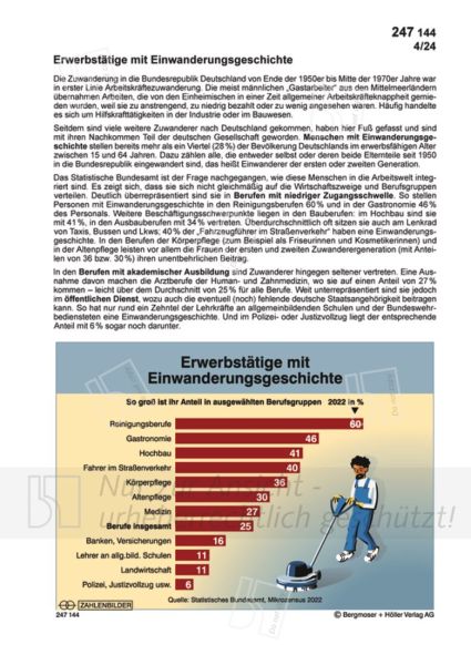 Erwerbstätige mit Einwanderungsgeschichte