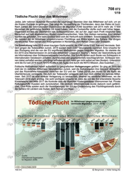 Tödliche Flucht