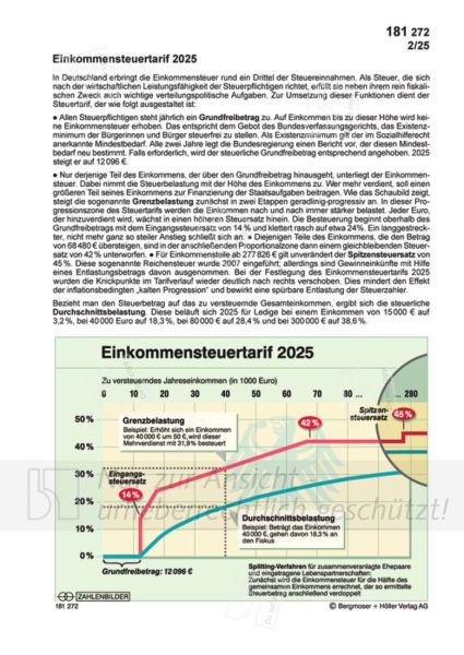 Einkommensteuertarif 2025 Einkommensteuertarif 2025