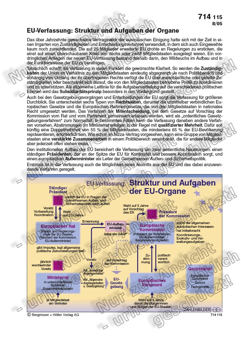 EU-Verfassung: Struktur Und Aufgaben Der EU-Organe | Zahlenbilder ...