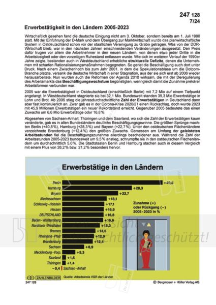 Erwerbstätigkeit in den Ländern 2005-2023 Erwerbstätigkeit in den Ländern 2005-2023
