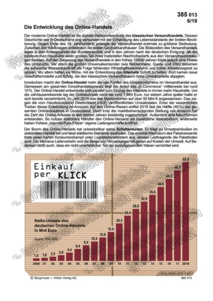 Entwicklung des Online-Handels