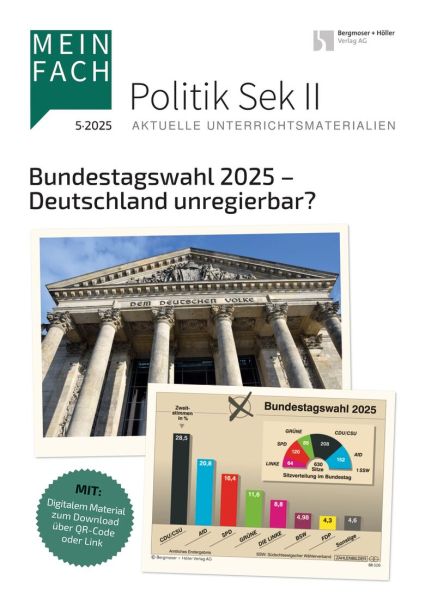 Bundestagswahl 2025