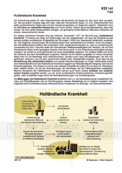 Holländische Krankheit Holländische Krankheit