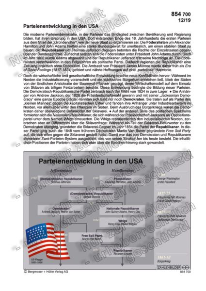 Entwicklung des Parteiensystems in den USA