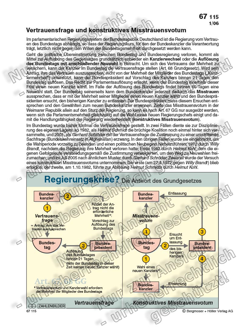 Vertrauensfrage und konstruktives Misstrauensvotum | Zahlenbilder