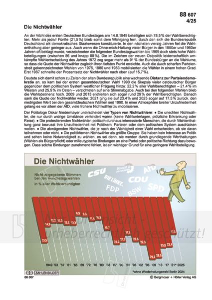 Die Nichtwähler Die Nichtwähler