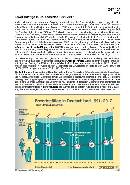 Erwerbstätige in Deutschland 1991-2014