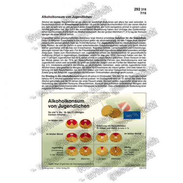 Alkoholkonsum von Jugendlichen