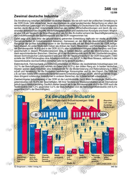 2 x deutsche Industrie
