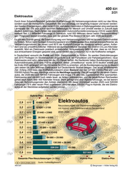 Elektroautos
