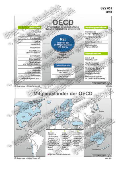 OECD - Mitglieder und Organisation