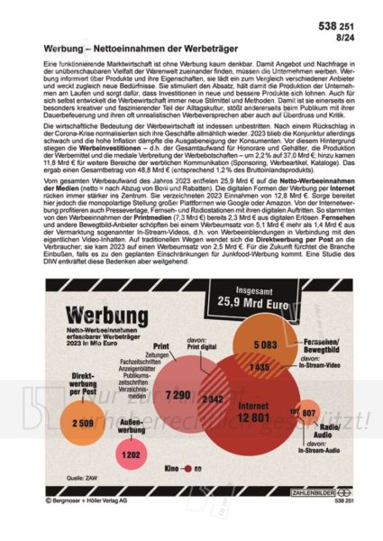 Werbung - Nettoeinnahmen der Werbeträger Werbung - Nettoeinnahmen der Werbeträger