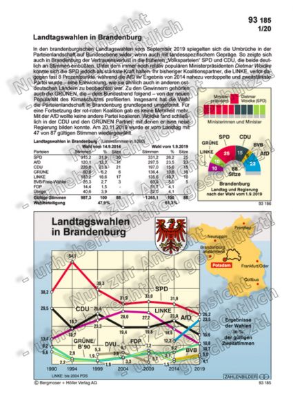 Landtagswahlen in Brandenburg
