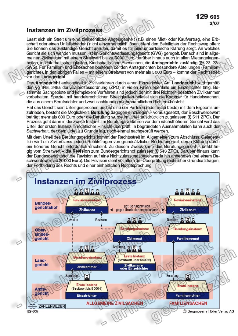 Instanzen Im Zivilprozess | Zahlenbilder | Politik | Sekundarstufe II ...