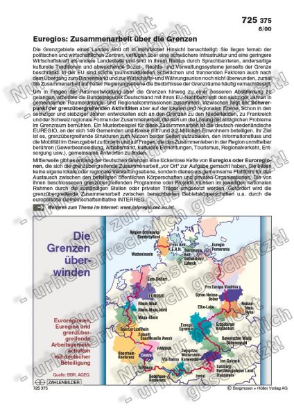 Die Grenzen überwinden