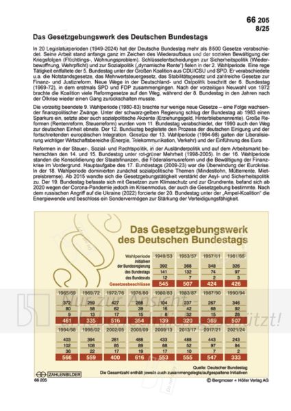 Das Gesetzgebungswerk des Deutschen Bundestags Das Gesetzgebungswerk des Deutschen Bundestags